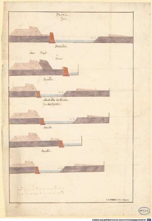 Verschiedene Wallprofile mit unterschiedlichen Konstruktionsvorschlägen zur Befestigung von Braunau am Inn/OÖ, 18. Jahrhundert - BSB Cod.icon. 180 tl(17 : Mehrere Wallprofile
