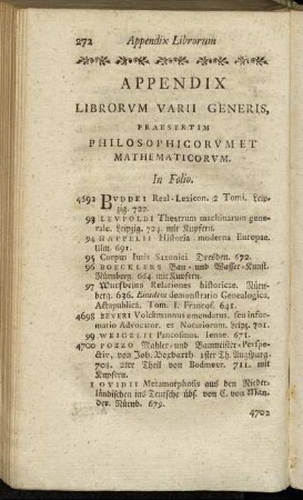 Appendix Librorum varii generis,[...]
