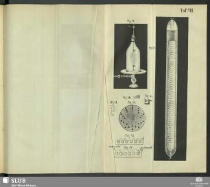 [Fig. 32 - 34, 39 - 43]