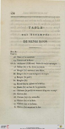 Table des estampes de Henri Roos