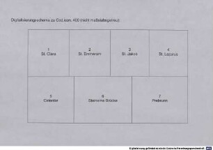 Stadtplan von Regensburg - BSB Cod.icon. 400