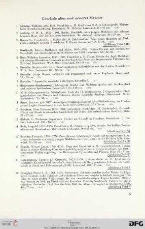 Gemälde Alter und Neuerer Meister (Nr. 1-190)