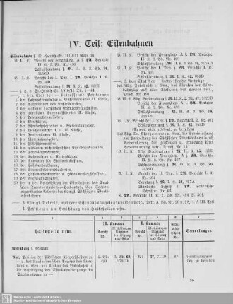 IV. Teil: Eisenbahnen