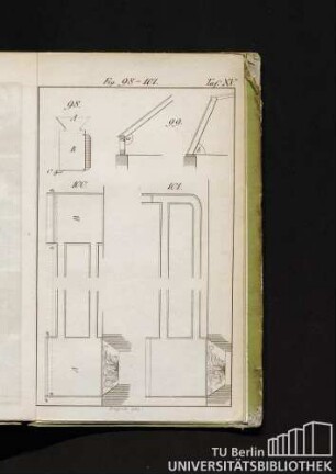 Taf. XV - Fig. 98-101