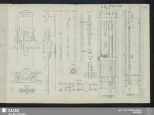 Taf. VII