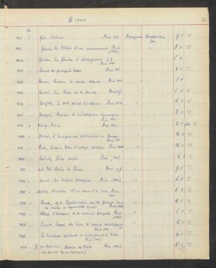 1944 Dezember (Nr. 4021 bis 4223)
