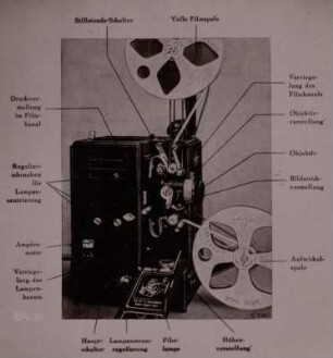 Agfa Movektor, Vorderansicht, geöffnet