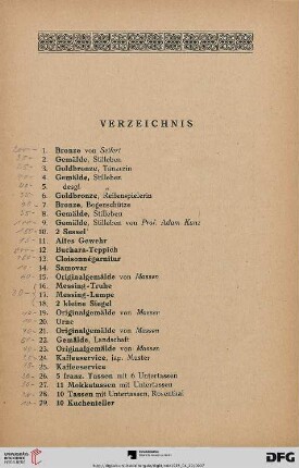 Verzeichnis (Nr. 1-657)
