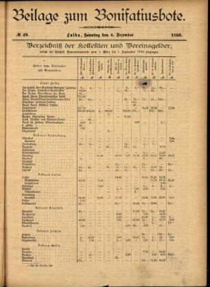 Zweite Ausgabe vom Sonntag, den 04. Dezember 1898.