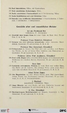 Gemälde alter und neuzeitlicher Meister (Nr. 221-243)