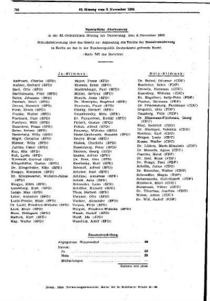 Nr. 63, 9. November 1950, Ordentliche Sitzung