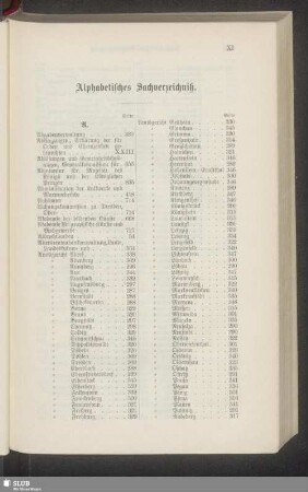 Alphabetisches Sachverzeichniß