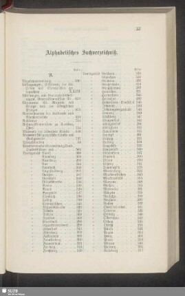 Alphabetisches Sachverzeichniß