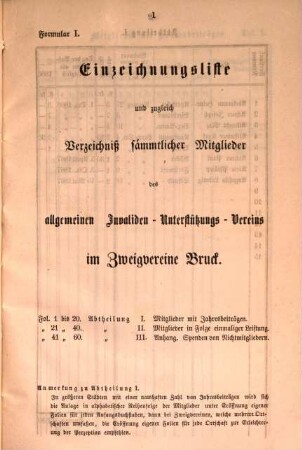 Die Organisation des bayerischen Invaliden-Unterstützungs-Vereins mit Formularien
