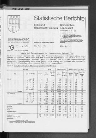 Gäste und Übernachtungen im Fremdenverkehr Februar 1984 : Lfd. Nr. 41
