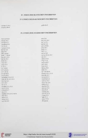 IV. Index der iranischen Inschriften
