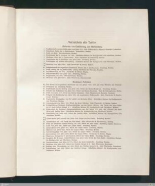 Verzeichnis der Tafeln