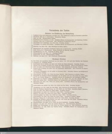 Verzeichnis der Tafeln