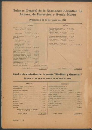 Balance General de la Asociación Argentina de Actores, de Protección y Ayuda Mutua : Practicado el 30 de junio de 1942