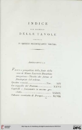 Indice per materie delle tavole coprese in questo decimoquarto volume