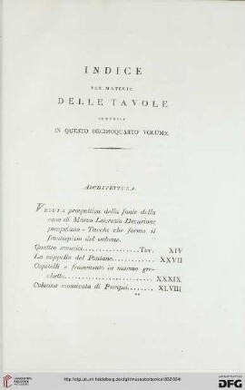 Indice per materie delle tavole coprese in questo decimoquarto volume