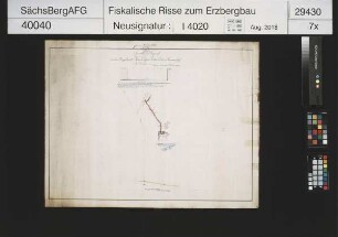Neuer Segen Gottes Erbstolln in Cunnersdorf bei Hainichen