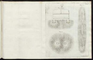 Planche 9. - Planche 10.