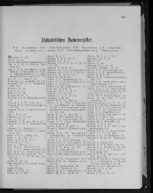 Alphabetisches Namenregister.