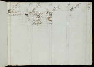 367-368 Namensverzeichnis A-H