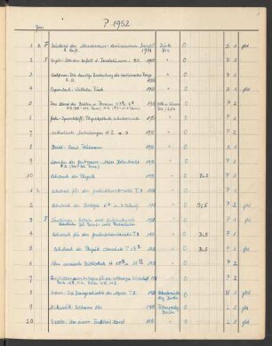 Akz. P 1952.1-3054 [Januar 1952 bis Dezember 1952]