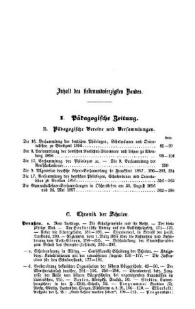 Inhalt für Hefte 1 - 10 der zweiten Abteilung