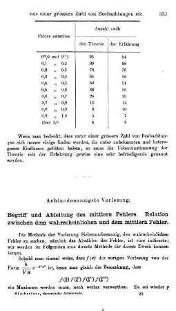 98. Begriff und Ableitung des mittleren Fehlers. Relation zwischen dem wahrscheinlichen und dem mittleren Fehler.