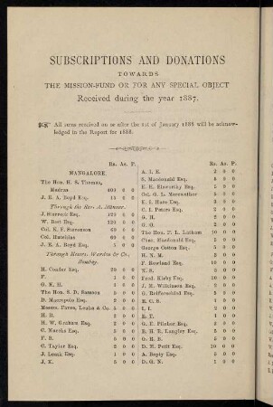 112-118, Subscriptions and donations...