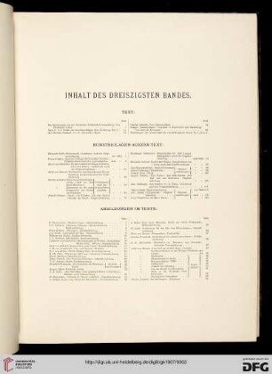 Inhaltsverzeichnis / Kunstbeilagen ausser Text / Abbildungen im Text