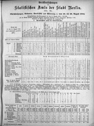 1884,40: 1884. XL