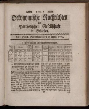 XVI. Stück. Sonnabends den 23 April. 1774.