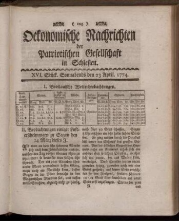 XVI. Stück. Sonnabends den 23 April. 1774.