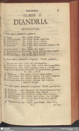 Classis II. Diandria