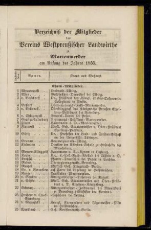 Verzeichniß der Mitglieder des Vereins Westpreußischer Landwirthe zu Marienwerder am Anfang des Jahres 1855
