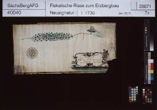 Elias Erbstolln bei Krummenhennersdorf