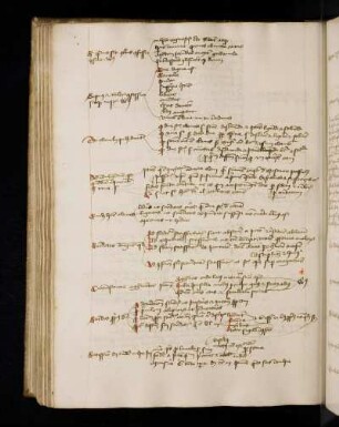 Culpam cognoscis certe dimittitur Atque temporis minuit penas obmittere vitas … 4 Verse
