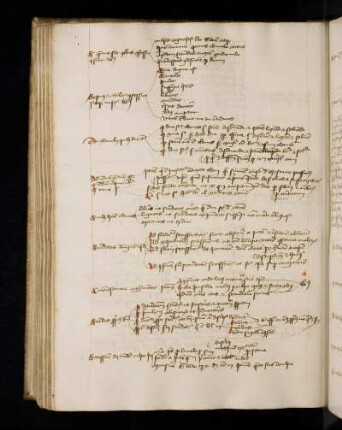 Culpam cognoscis certe dimittitur Atque temporis minuit penas obmittere vitas … 4 Verse