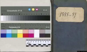 Konzertprogramme von Julius Otto Grimm 1888 - 1889