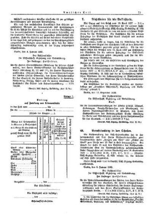 Richtlinien für die Volksschule : [Erziehung] ; [Für das Reich] ; [Amtliche Erlasse] ; [Amtlicher Teil]