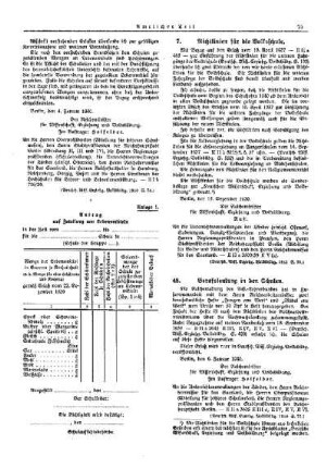 Richtlinien für die Volksschule : [Erziehung] ; [Für das Reich] ; [Amtliche Erlasse] ; [Amtlicher Teil]