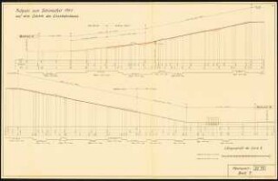 Behelfsmäßige Wiederherstellung einer kriegszerstörten Gebirgs-Eisenbahn Schinkelwettbewerb 1941: Längenprofil (2. Variante) 1:10000 (Längen), 1:500 (Höhen)