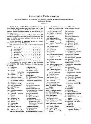 1886/1892: 1886-1992