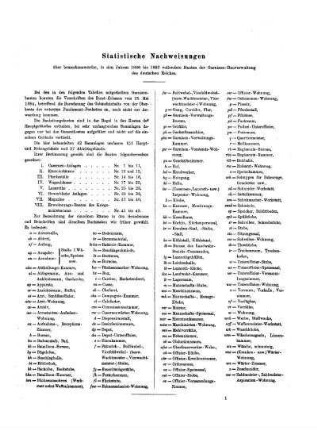 1886/1892: 1886-1992