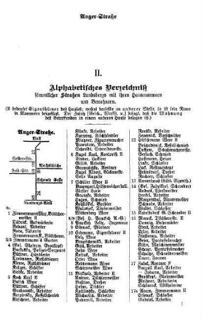 II. Verzeichnis sämmtlicher Starßen und Plätze