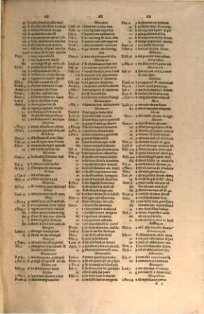 Concordantiae Maiores Sacrae Bibliae